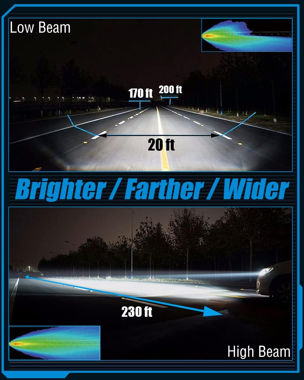 2 PCS LED Headlight Bulbs Conversion Kit 6500k Cold White V58453