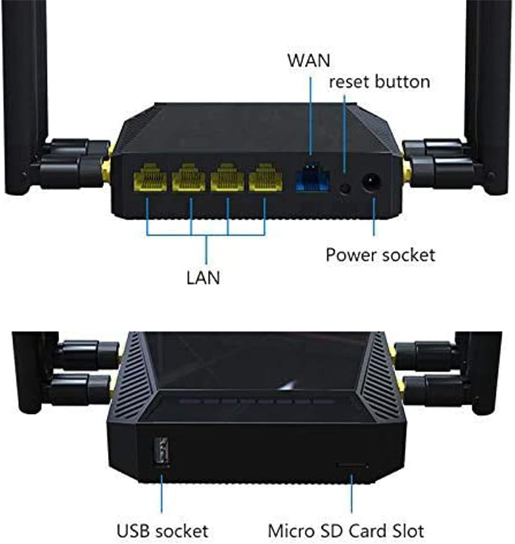 4G LTE Router with SIM Card Slot A579