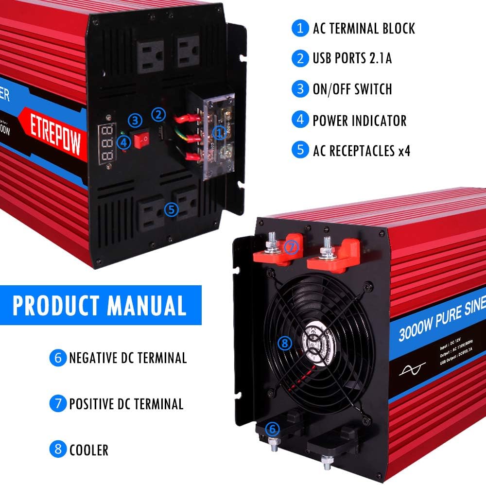 3000 Watt Pure Sine Wave Power Inverter 12V DC to 110V AC M15322