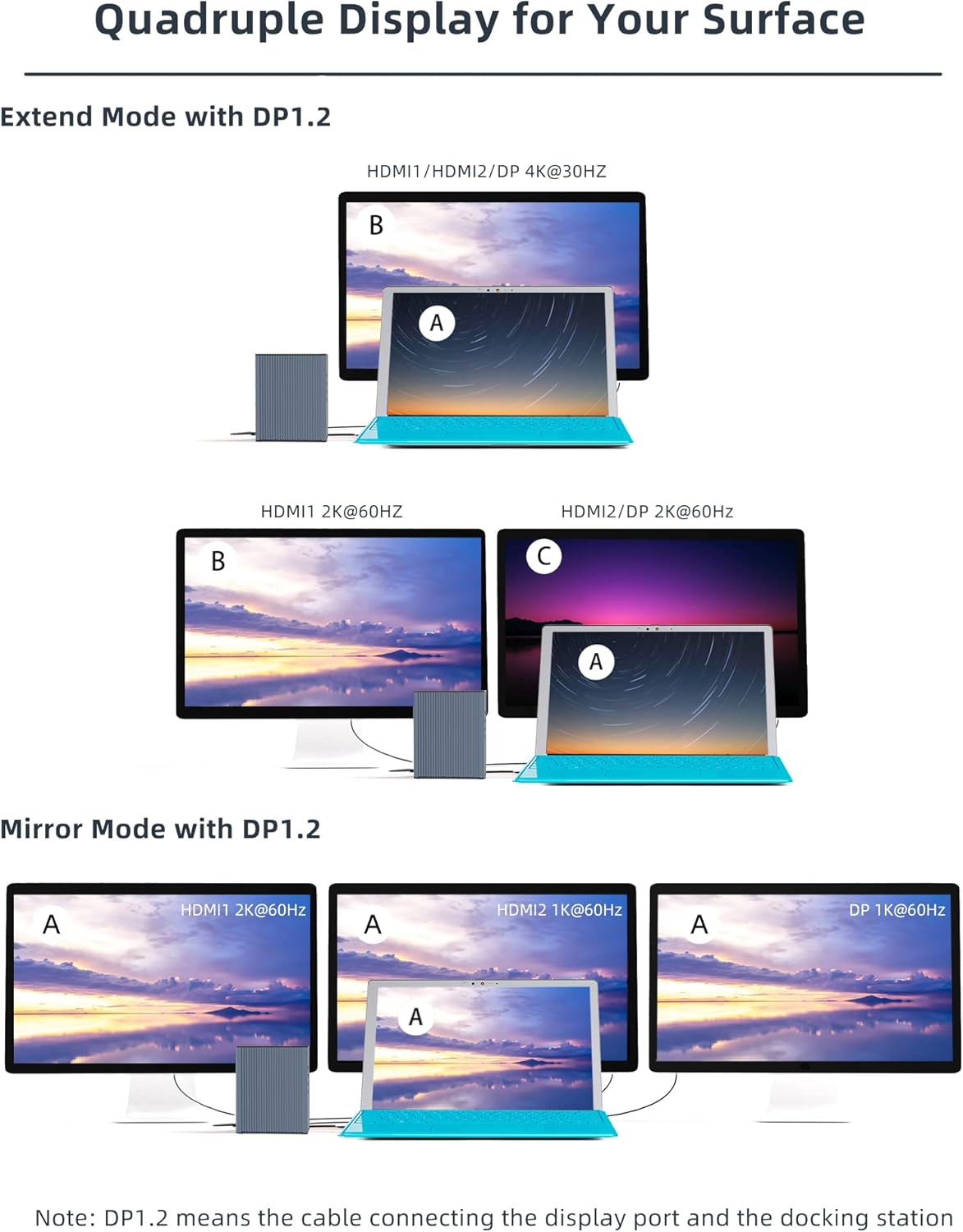 16 in 1 USB C Docking Station Quadruple Monitor with 4K 2HDMI, DP, USB-C 3.0, PD, RJ45, 6USB Ports, SD/TF, Audio S669