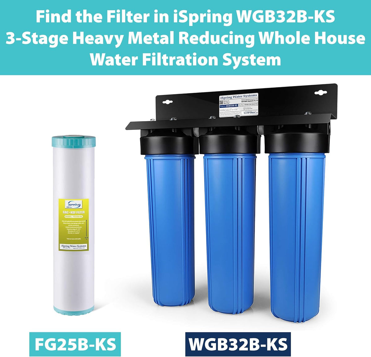 4.5” x 20” Whole House Water Filter Replacement Cartridge K5326
