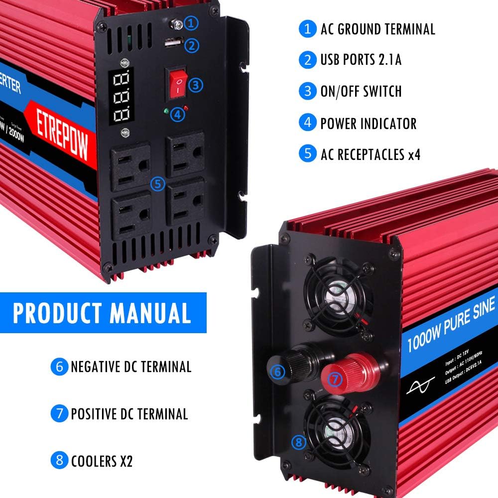 3000 Watt Pure Sine Wave Power Inverter 12V DC to 110V AC M15322