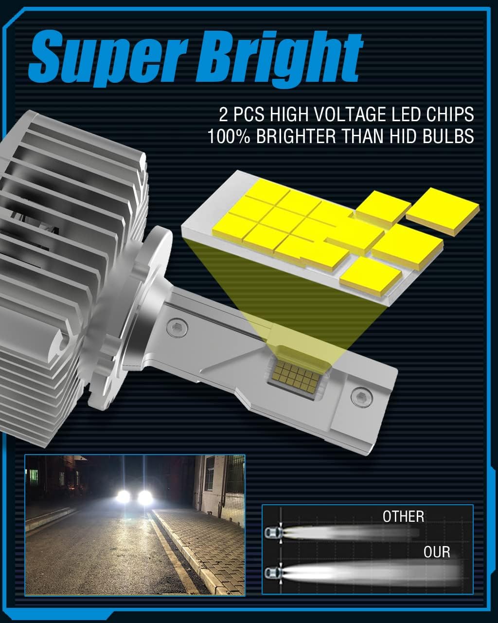2 PCS LED Headlight Bulbs Conversion Kit 6500k Cold White V58453