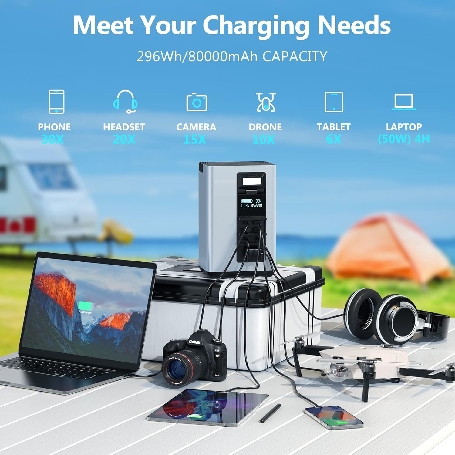 Portable Power Station 296Wh 80000mAh Lithium Battery 300W AC Solar Generator F218