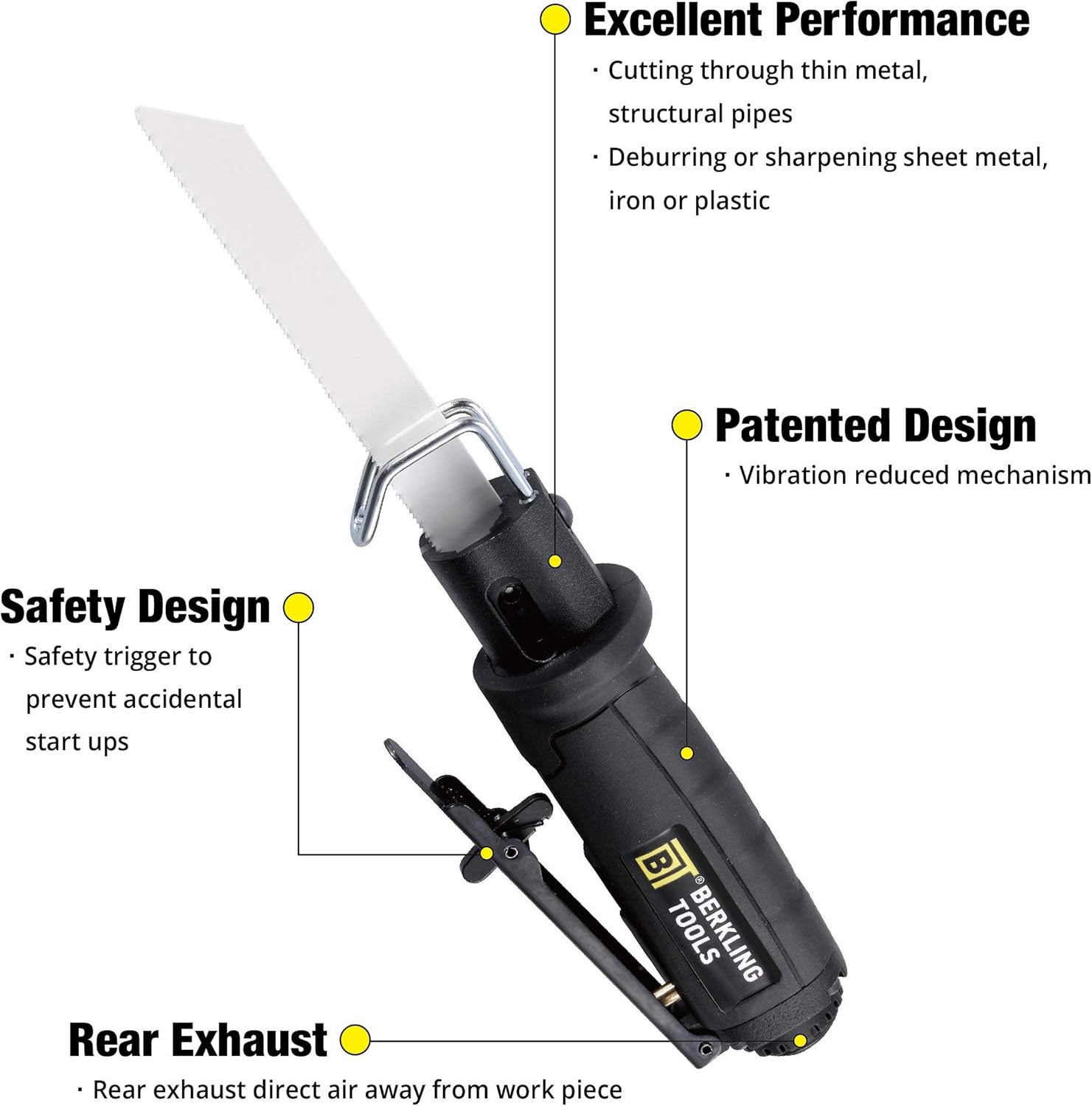 Compact Low Vibration Air Saw with 8 pcs Blade Kit Pneumatic Reciprocating Body Saw G518010