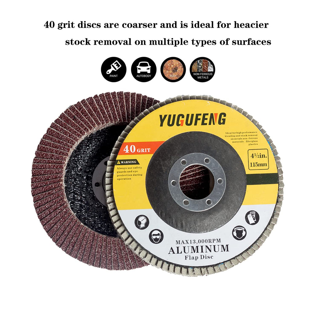 4.5" x 7/8" 50 Pack 40 Grit Type 27 Aluminum Oxide Abrasive Sanding Disc U79688