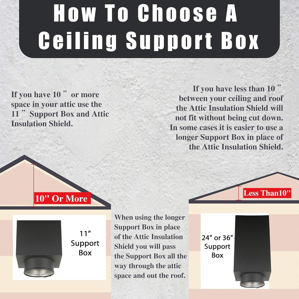 Through The Attic Kit with Spark Guard Chimney Cap for 6 Diameter 304 Stainless Steel Class-A Double Wall Chimney Pipe S2523
