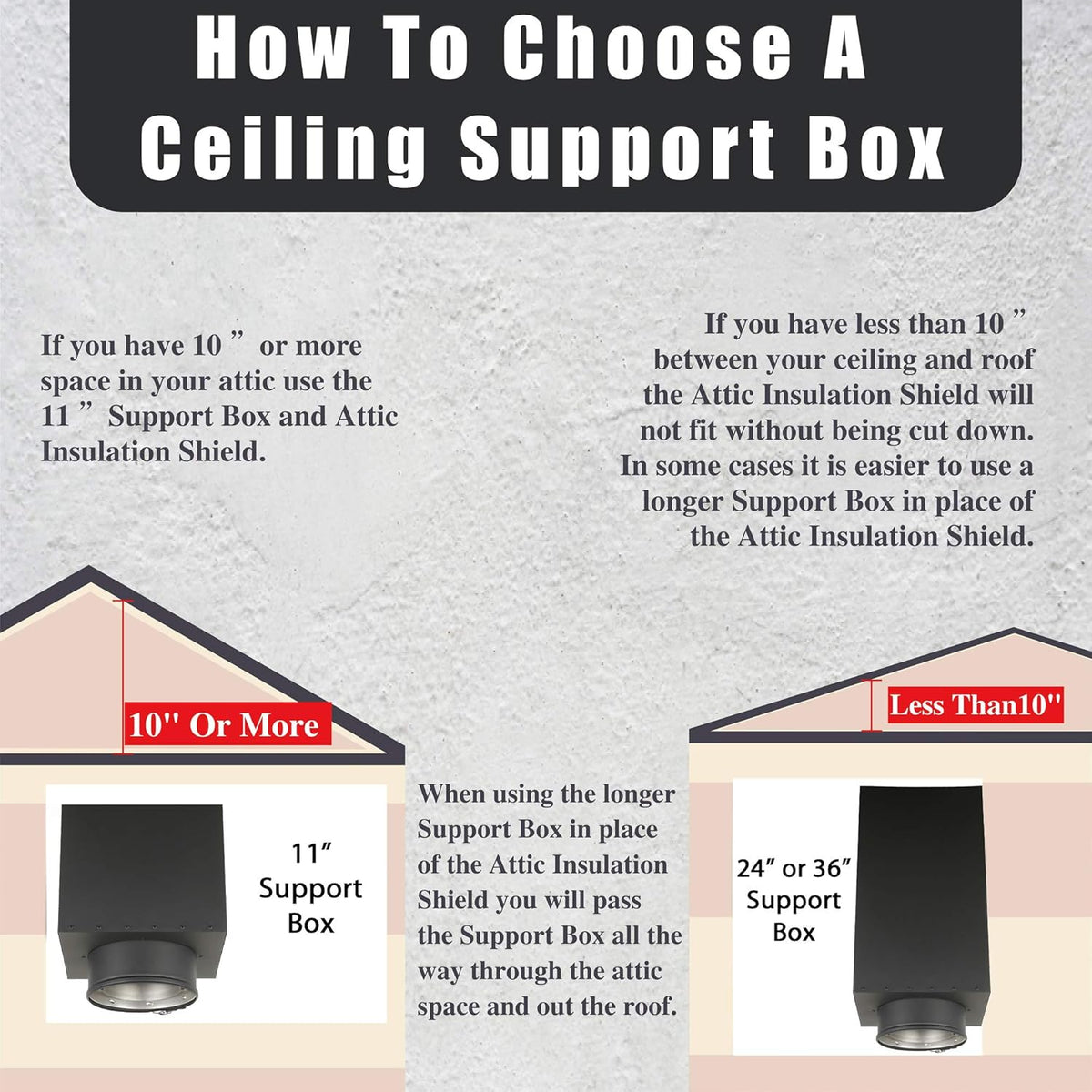 Through The Attic Kit with Spark Guard Chimney Cap for 6 Diameter 304 Stainless Steel Class-A Double Wall Chimney Pipe S2523