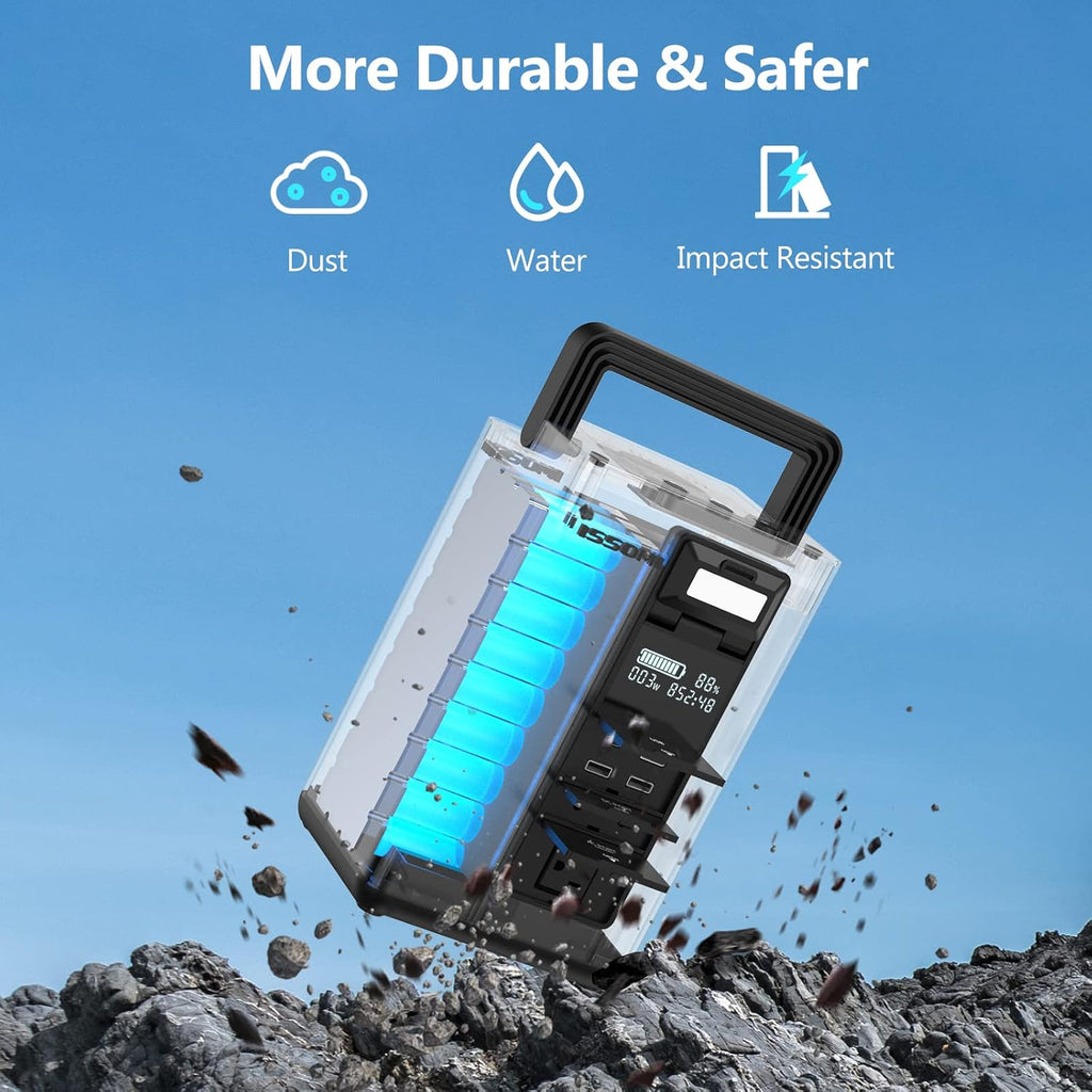 Portable Power Station 296Wh 80000mAh Lithium Battery 300W AC Solar Generator F218