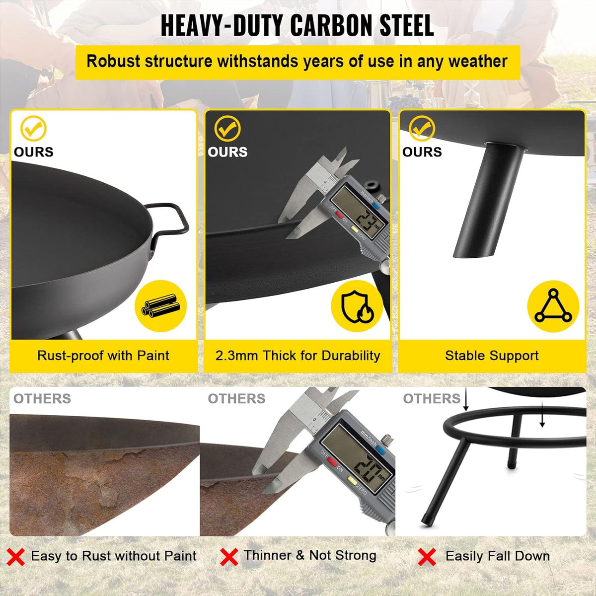 28-Inch Round Carbon Steel Fire Pit Bowl with Drain Hole and Handles W854