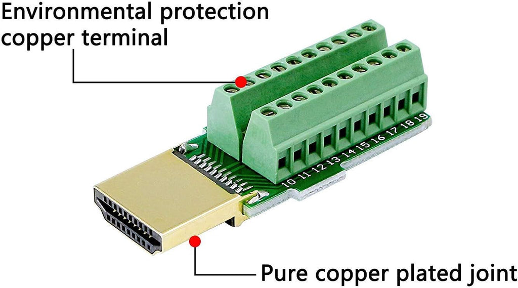 2 Pack HDMI Solderless Adapter Gold Plated Connector with Plastic Cover Screwdriver D4474