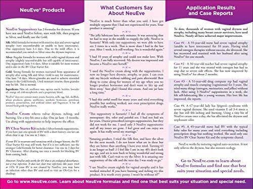 Silk Formula Dryness Care Starter Kit R527