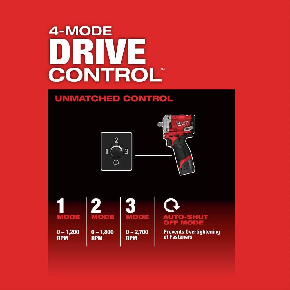 M12 Fuel 3/8" Impact Wrench C335200