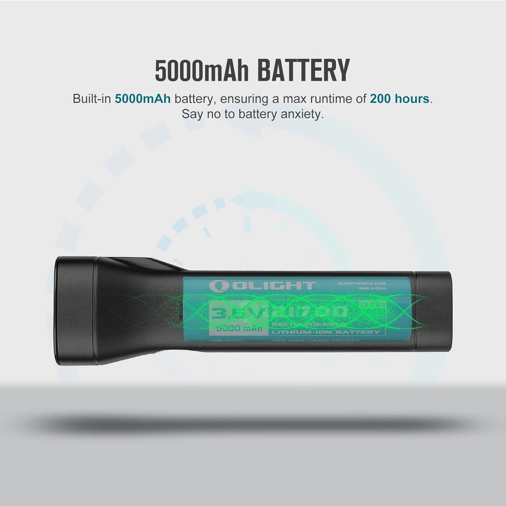 1000 Lumens Handheld Flashlight with 5000mAh Battery A9282