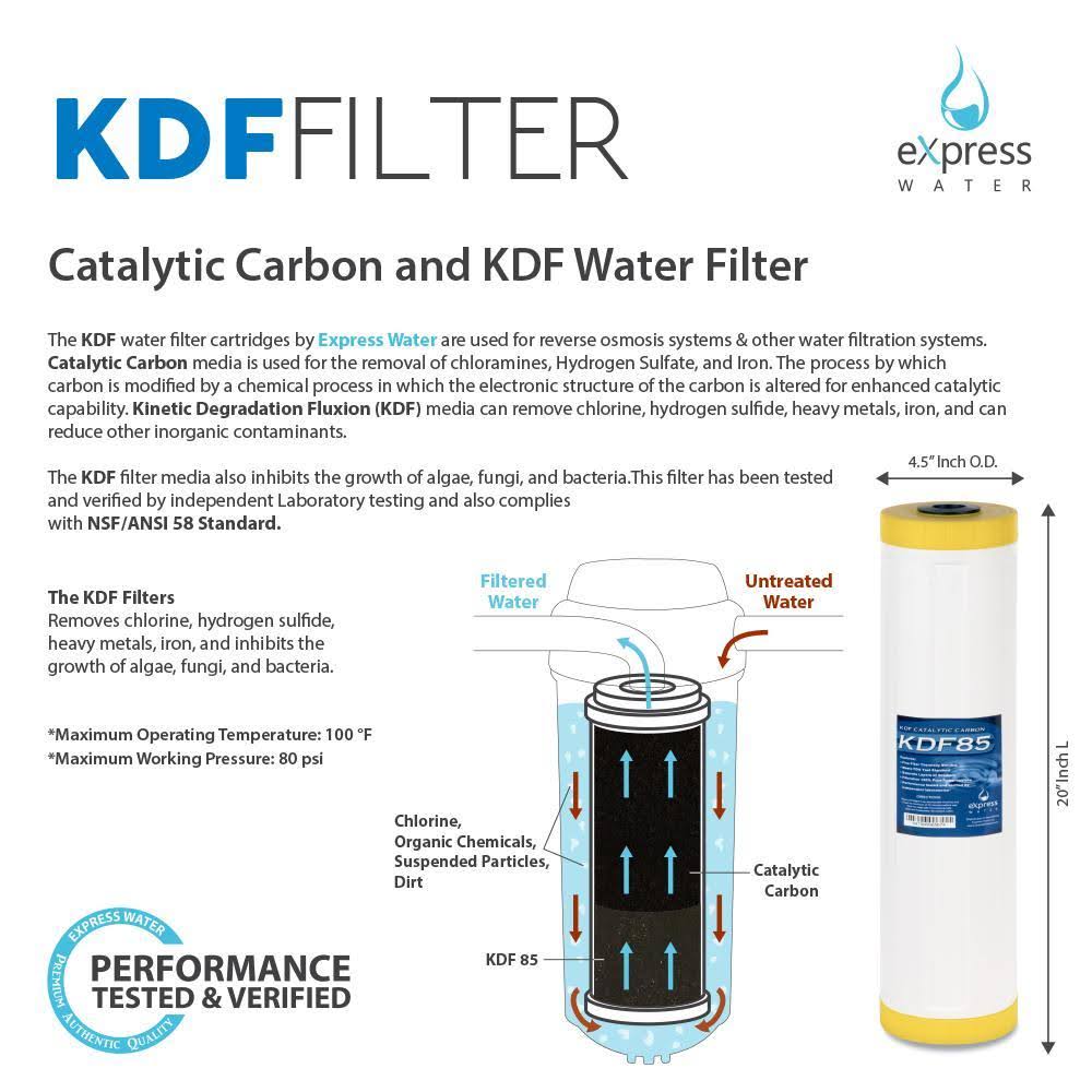 Whole House Water Filter B4299