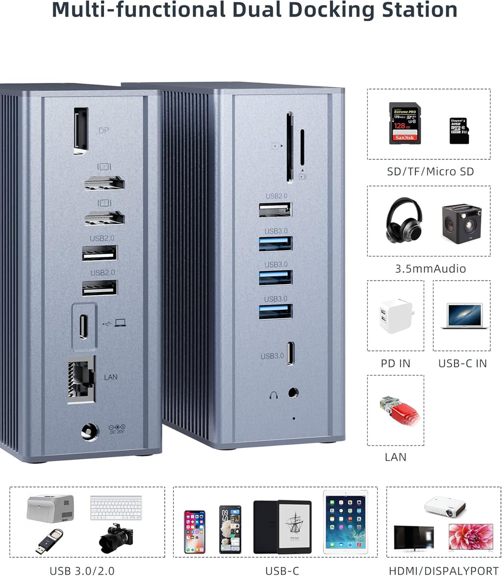 16 in 1 USB C Docking Station Quadruple Monitor with 4K 2HDMI, DP, USB-C 3.0, PD, RJ45, 6USB Ports, SD/TF, Audio S669