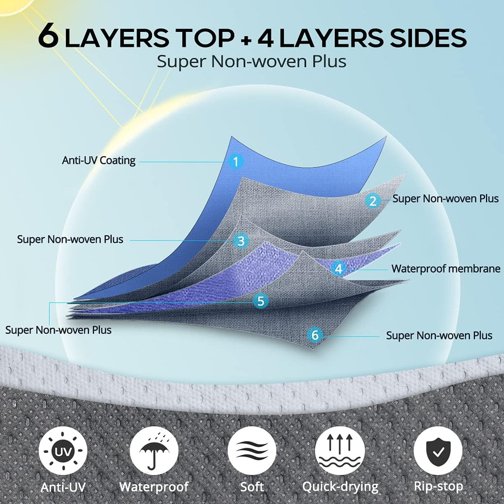 5th Wheel RV Cover, Extra-Thick 6-ply Camper Cover, Fits 26 - 29Ft Motorhome, Breathable Waterproof Rip-Stop Anti-UV, 2 Windproof Straps, 4 Tire Covers B7007