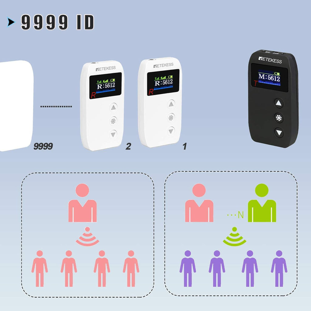 Wireless Tour Guide System with Magnetic Charging, 328ft Long Range, AUX MIC Dual Input Y58109