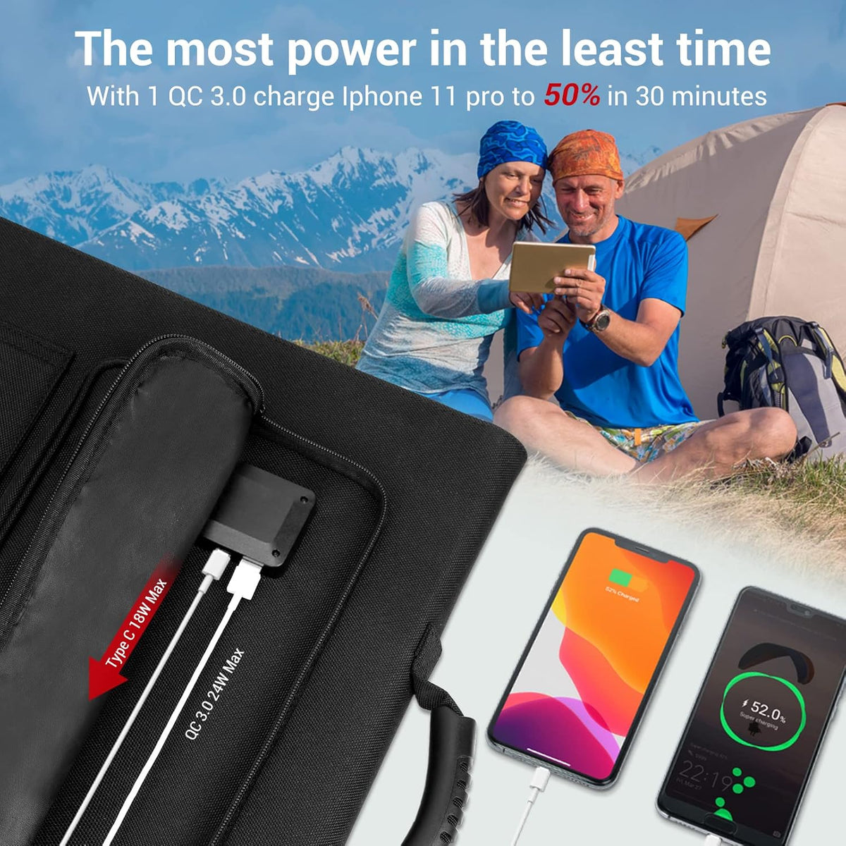 60W Foldable Solar Panel with ETFE Technology, USB-C, Kickstand Portable Solar Panel Y326443