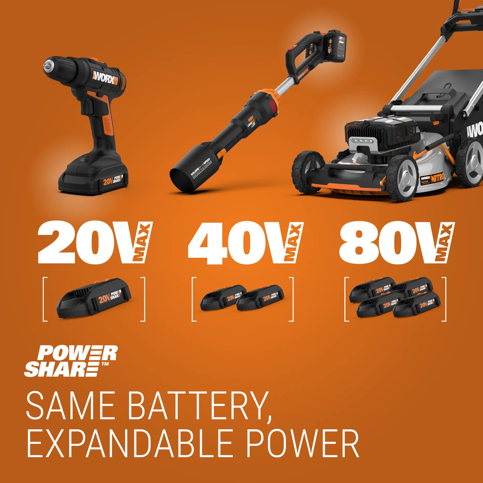 20V Cordless Compact Circular Saw K418269