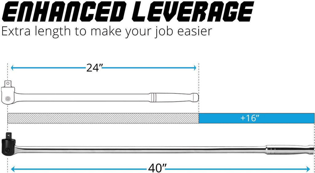 3/4 in. Drive 40 in. Extended Leverage Breaker Bar Pack of 2 W5288
