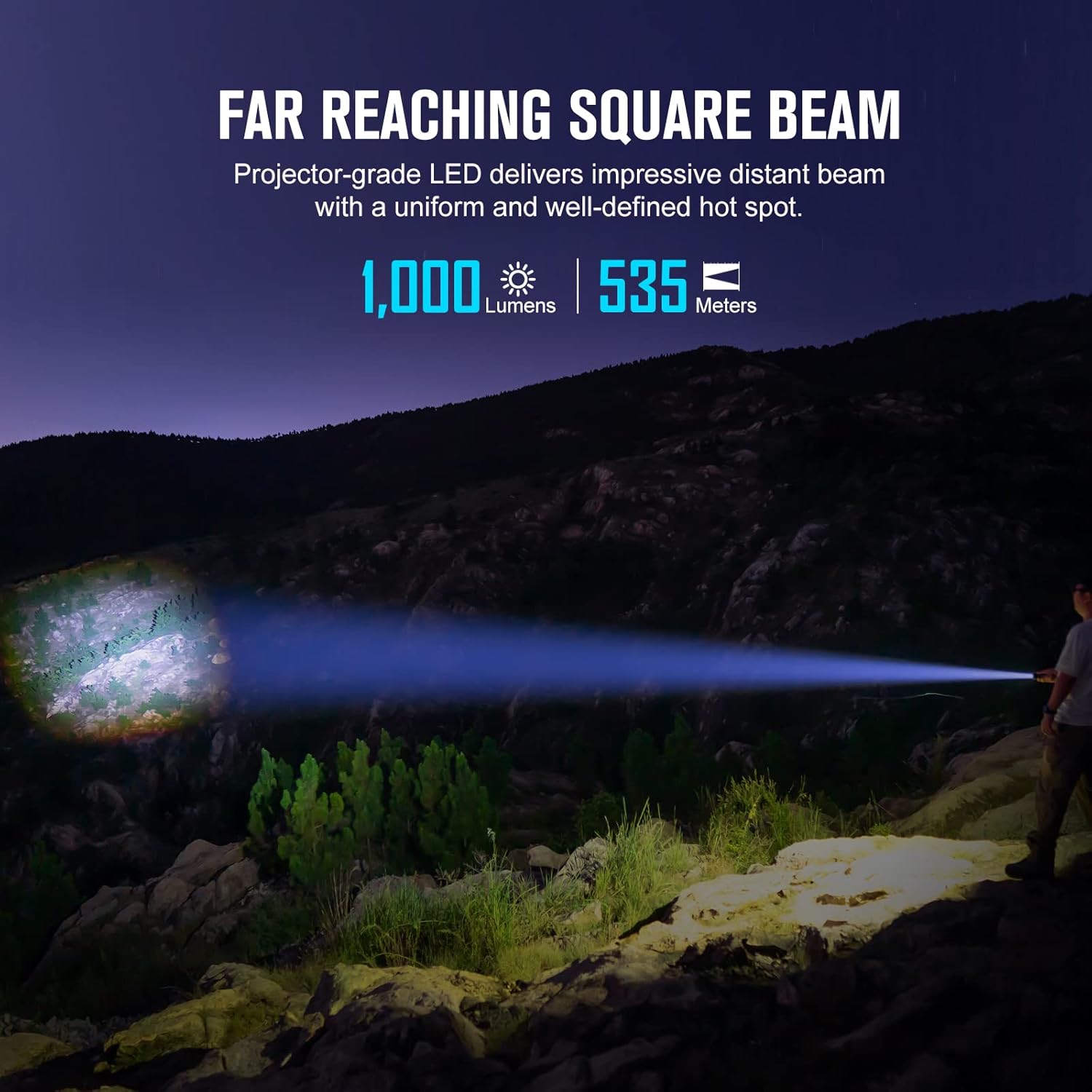 1000 Lumens Handheld Flashlight with 5000mAh Battery A9282