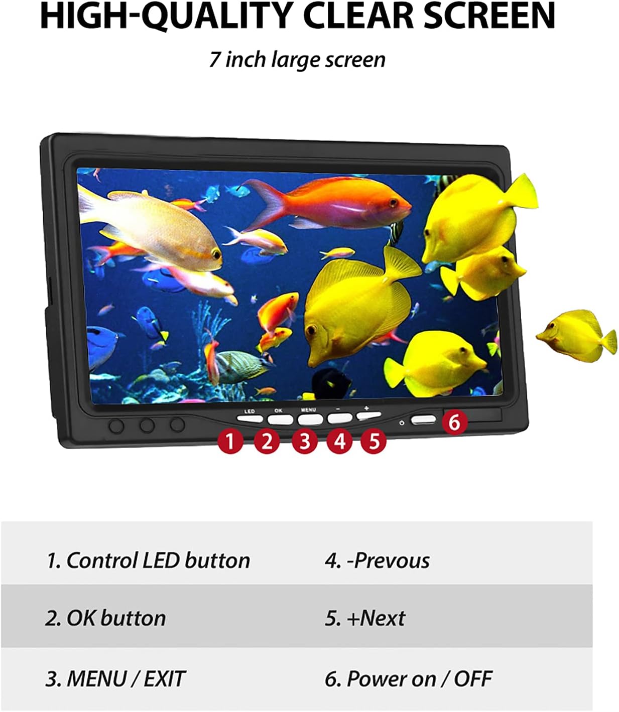 Underwater Fishing Camera with 4.3 Inch IPS Screen 1000TVL 30m Cable D457900