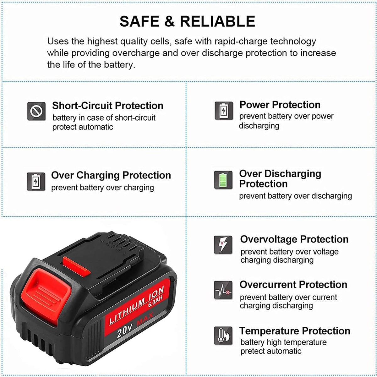 6.0Ah Replacement Battery 20V Max Lithium 2-P Pack G947