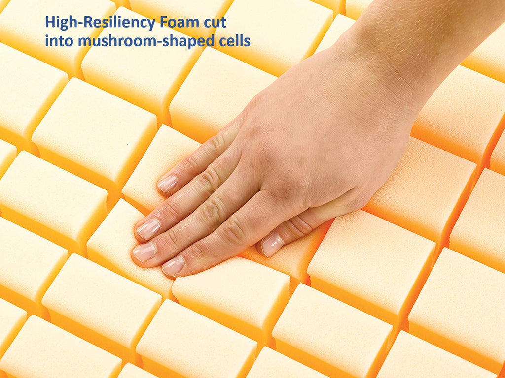 Bariatric Mattress, 80 Length, 42 Width, 6 Height P457275