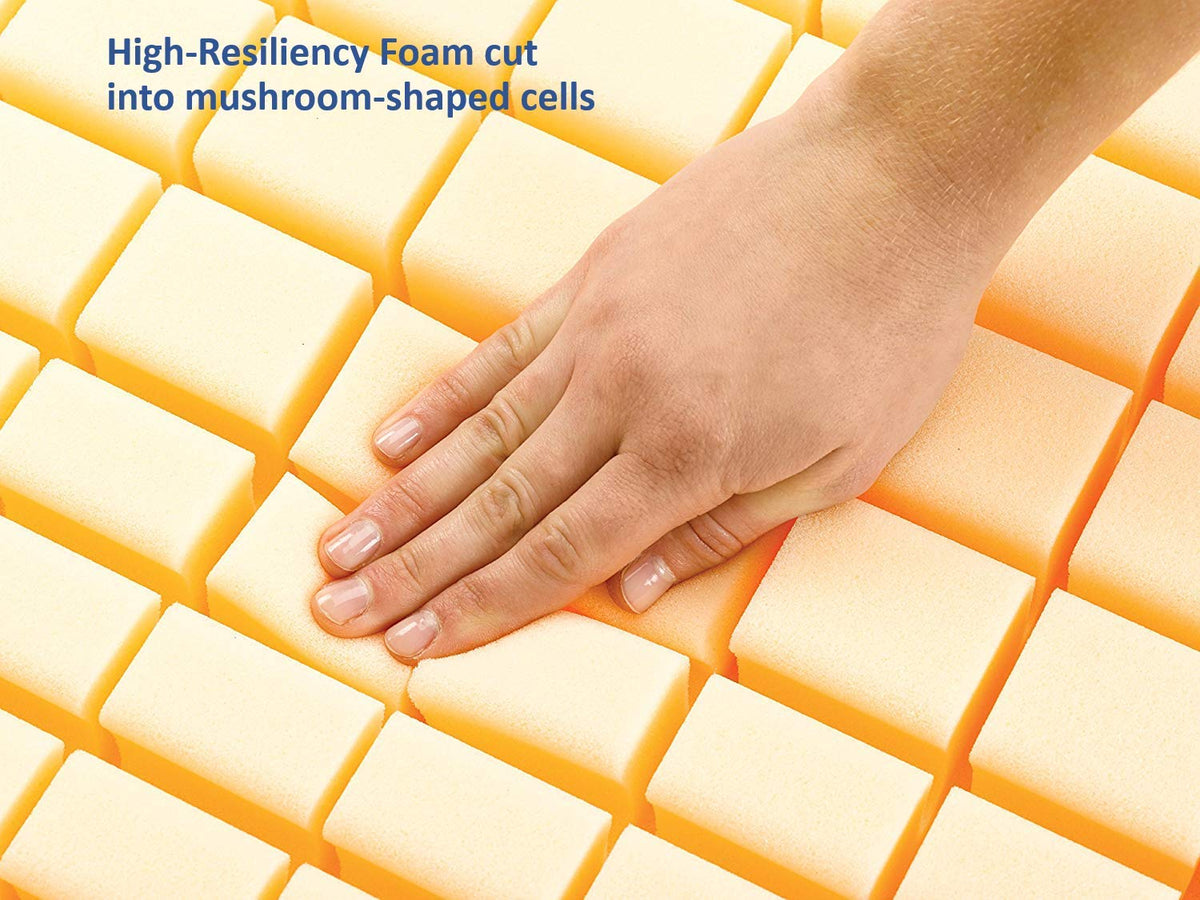 Bariatric Mattress, 80 Length, 42 Width, 6 Height P457275