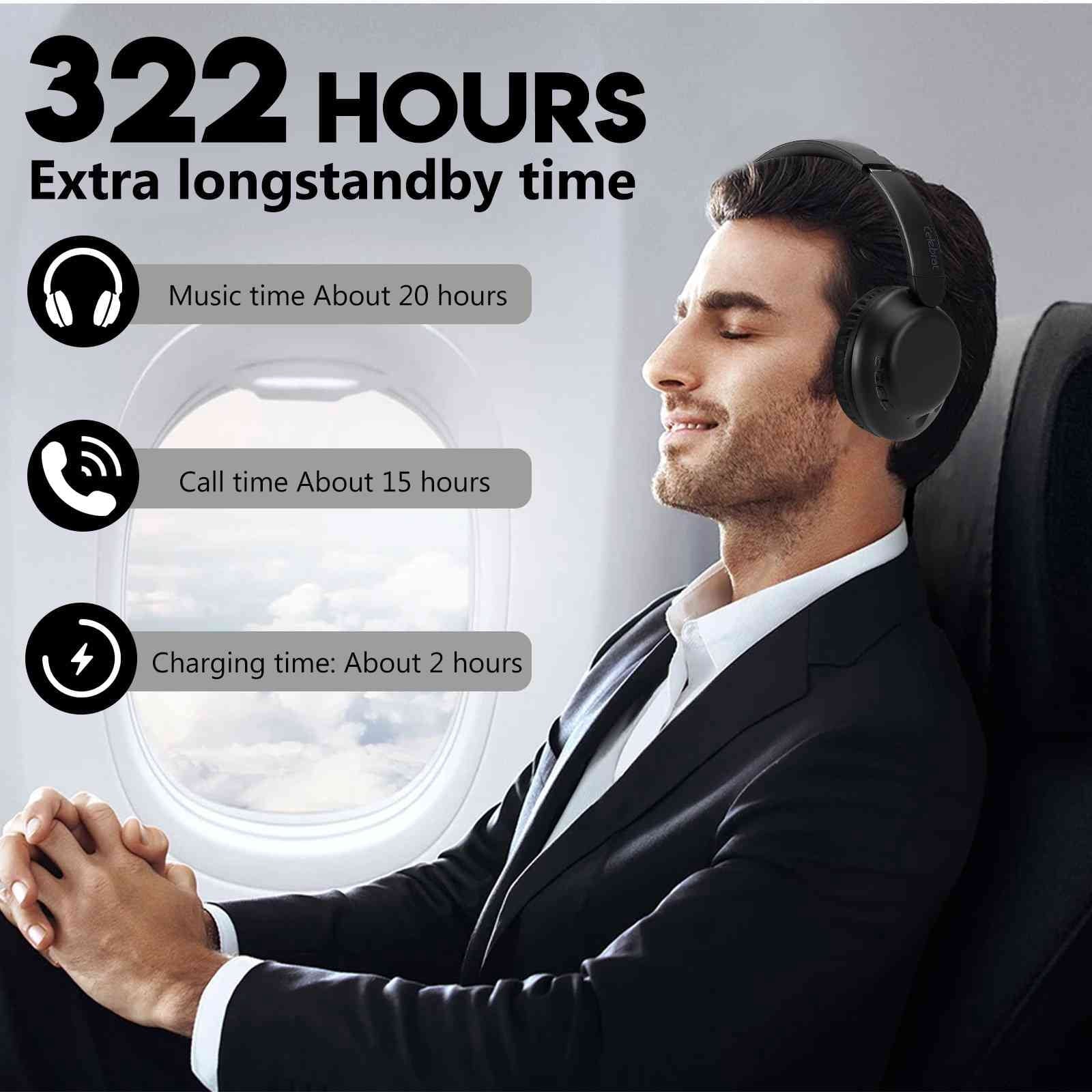 Wireless Bluetooth Over The Ear Headphones with Mic D5556