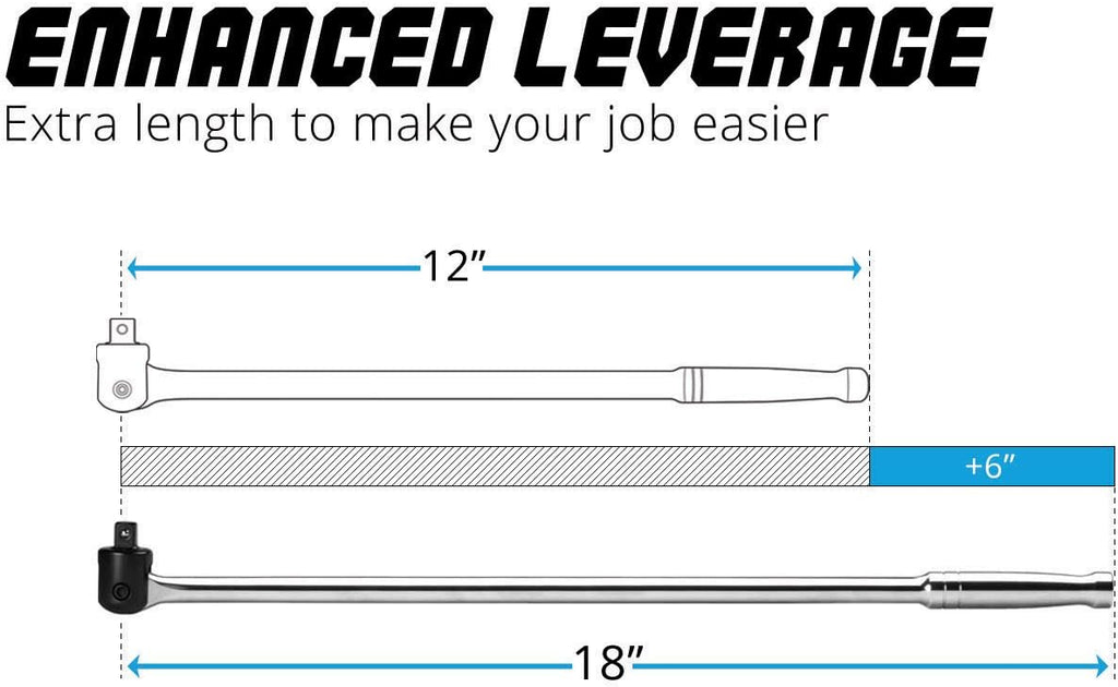 3/4 in. Drive 40 in. Extended Leverage Breaker Bar Pack of 2 W5288
