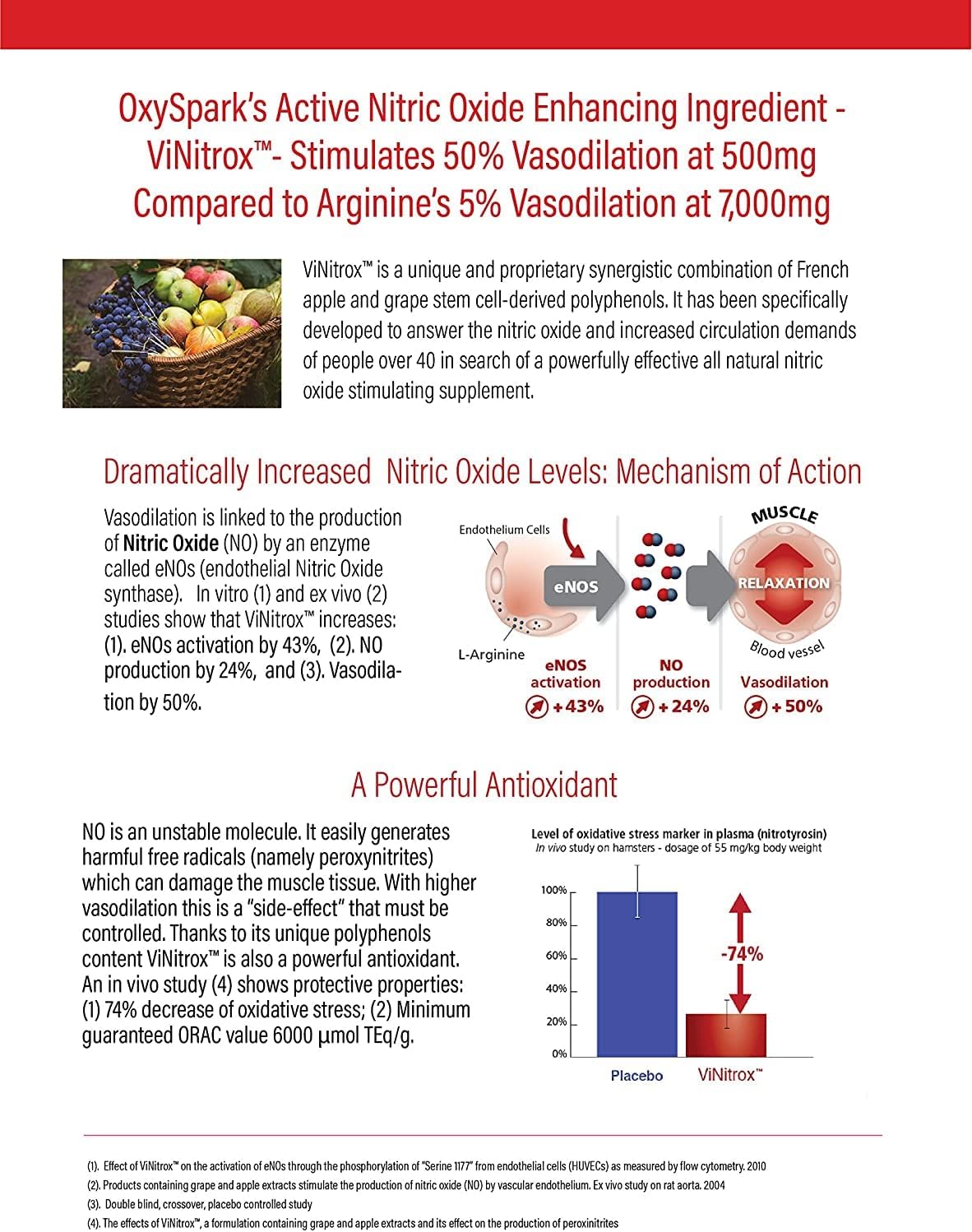 Nitric Oxide Booster Dietary Supplement Beet Root, 1 Pack F516