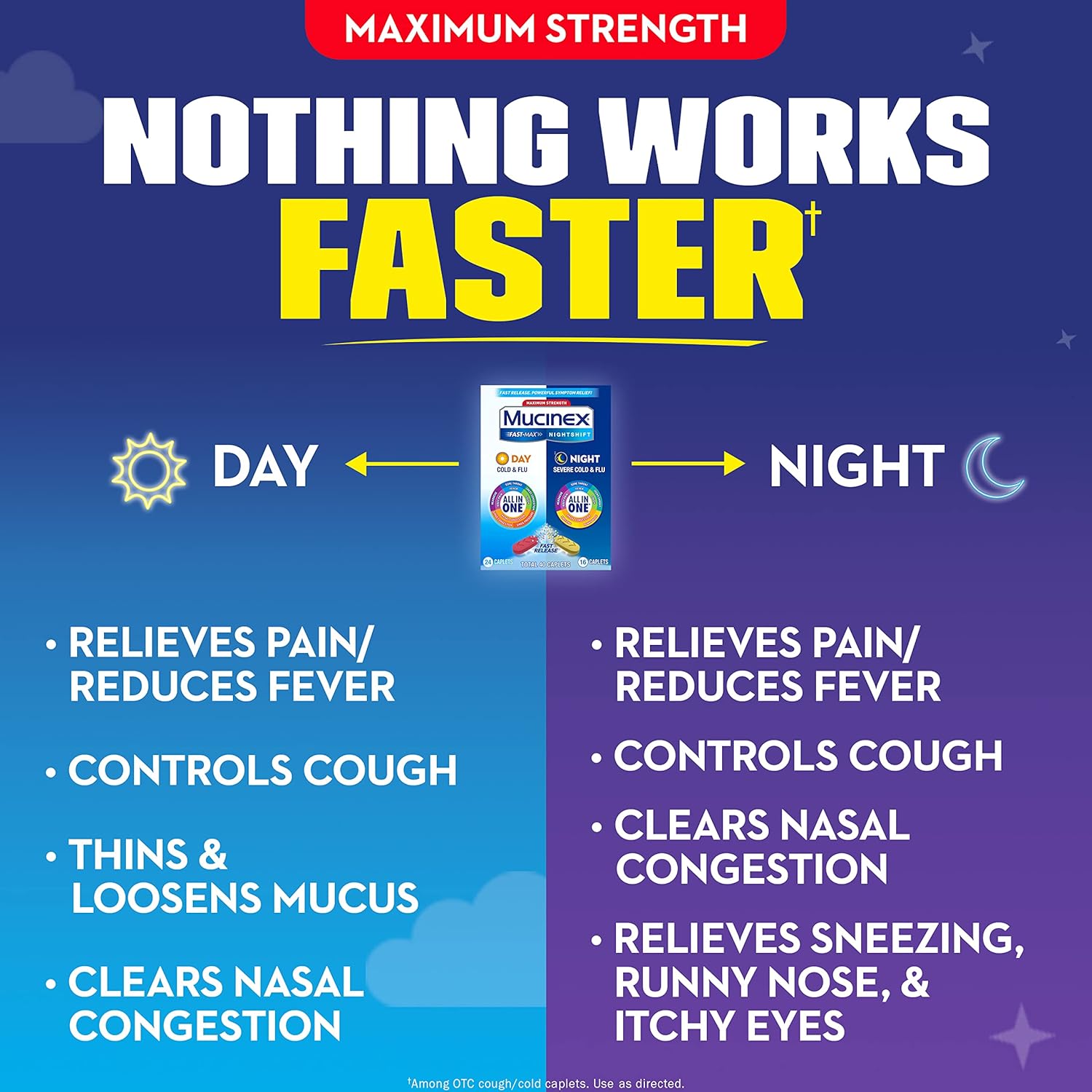 Lysol Disinfectant Cleaning Wipes, Lemon and Lime Blossom, 320 Count (Pack of 4) and Mucinex Fast-Max Day Cold & Flu & Night Severe All in One, 40 caplets (24 Daytime, 16 Nighttime) Pack of 2 G9538