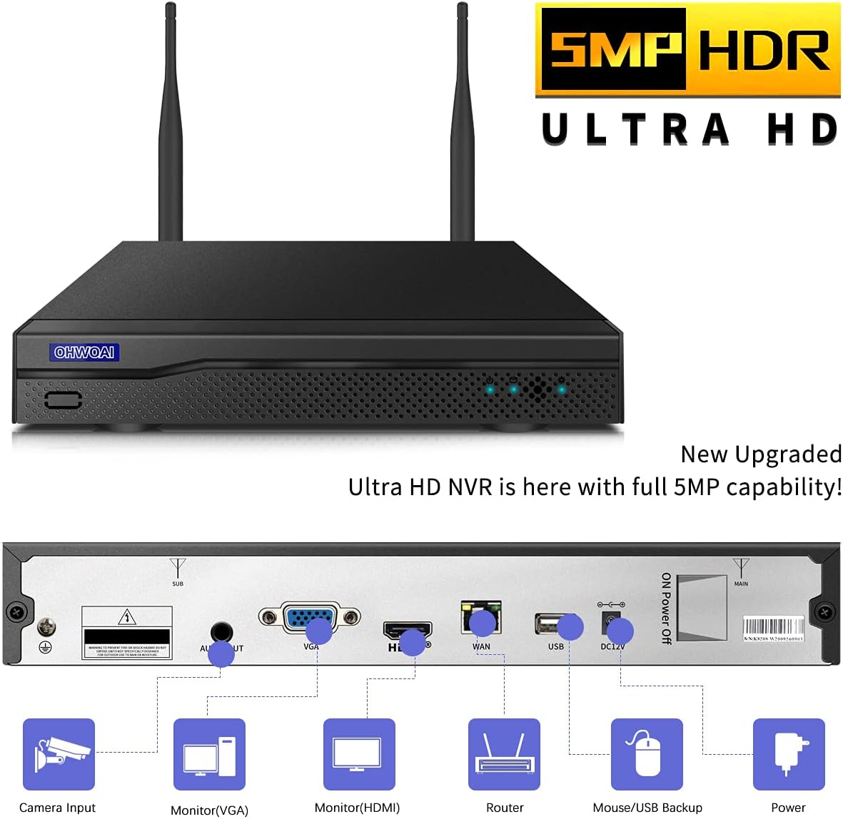 8 Channel 1080P NVR Wireless Security Camera System with 4TB Hard Drive I96230