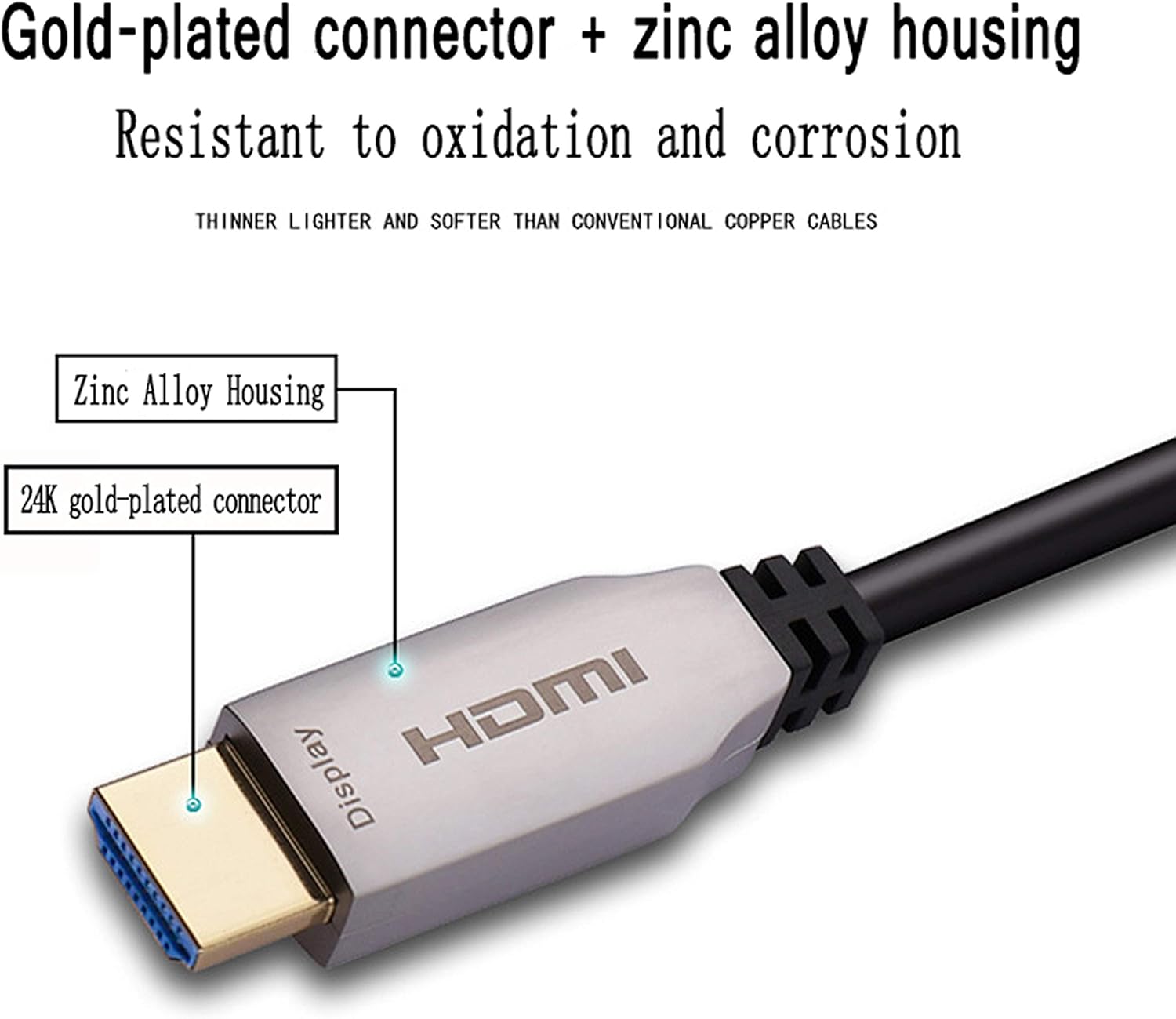 Fiber Optical HDMI 2.0b Cable 100ft 4K@60Hz Slim and Flexible Pack of 2 O690720