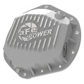 Rear Differential Cover Y69603