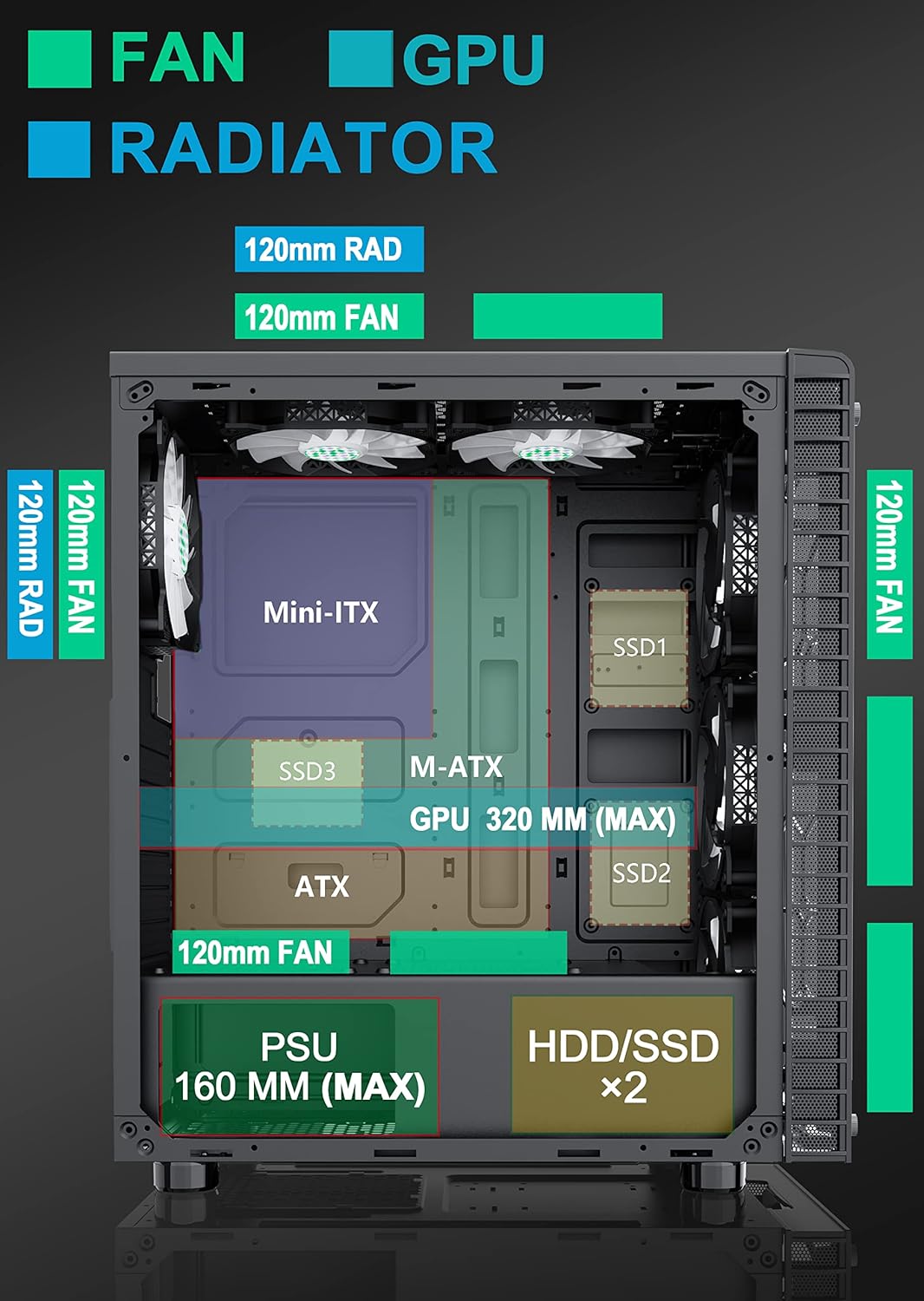 ATX Mid-Tower PC Case with 6 Pcs 120mm ARGB Fans, Tempered Glass, USB 3.0 C311