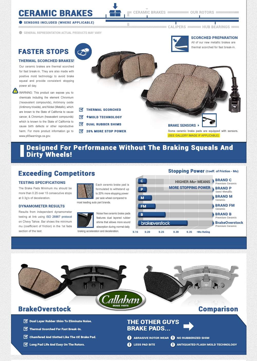Premium OE 4 Lug Brake Disc Rotors + Ceramic Brake Pads + Clips H733541