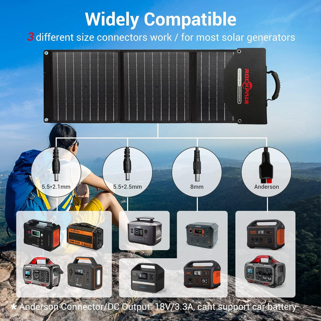 60W Foldable Solar Panel with ETFE Technology, USB-C, Kickstand Portable Solar Panel Y326443