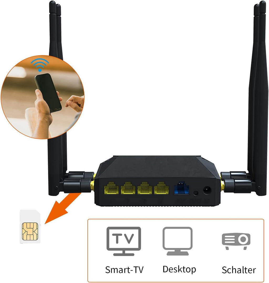 4G LTE Router with SIM Card Slot A579