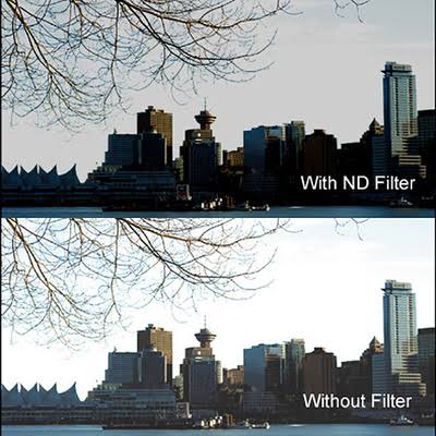 6 x 6x22 Glass ND 0.6 Filter 2-Stop, 4mm Thick W657