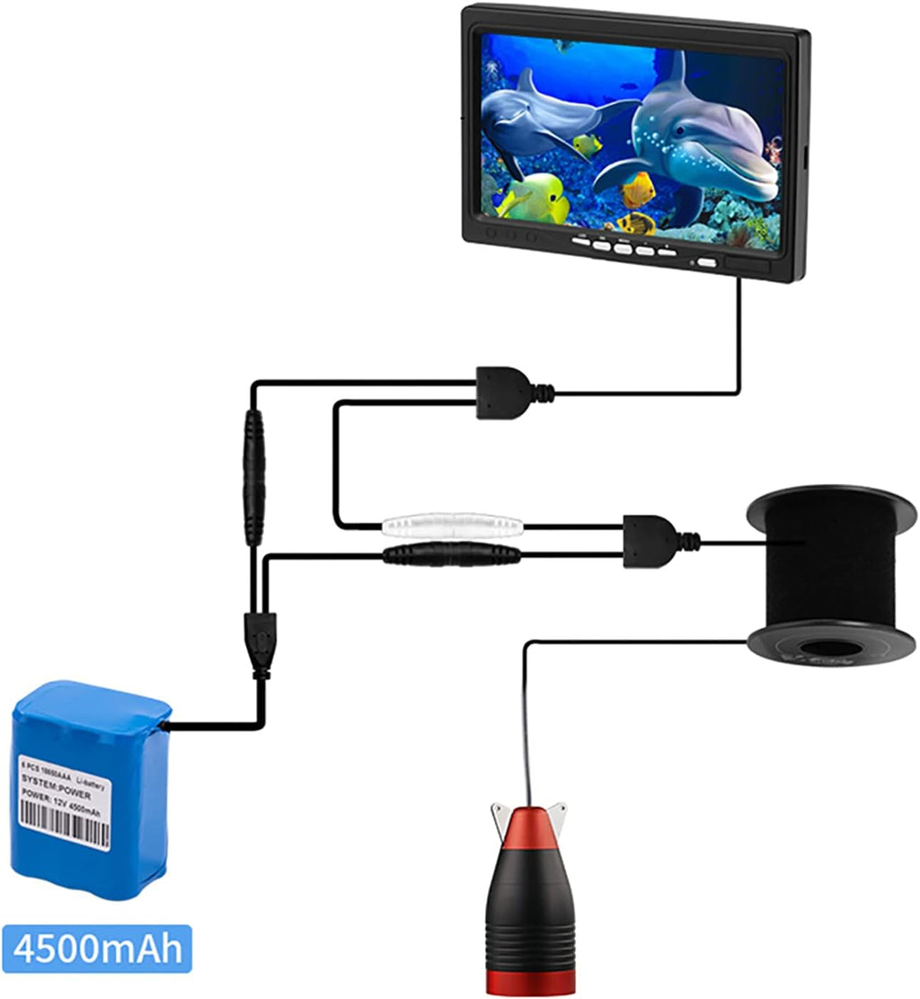 Underwater Fishing Camera with 4.3 Inch IPS Screen 1000TVL 30m Cable D457900