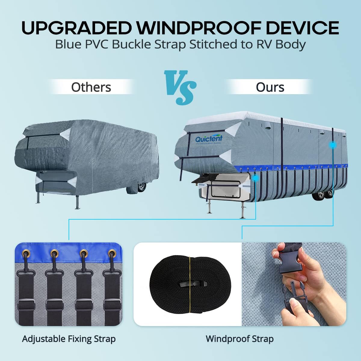 5th Wheel RV Cover, Extra-Thick 6-ply Camper Cover, Fits 26 - 29Ft Motorhome, Breathable Waterproof Rip-Stop Anti-UV, 2 Windproof Straps, 4 Tire Covers B7007