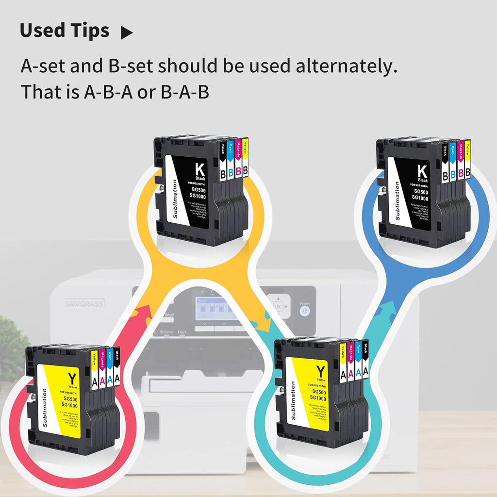 Sublimation Ink Cartridge 8-Pack for Sawgrass Virtuoso SG500 SG1000 Printer W51788