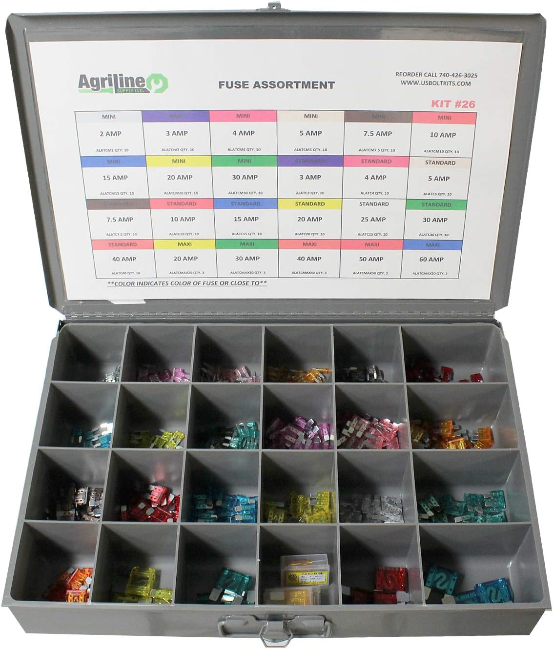 Fuse Assortment (Standard, Mini, Maxi) B72606