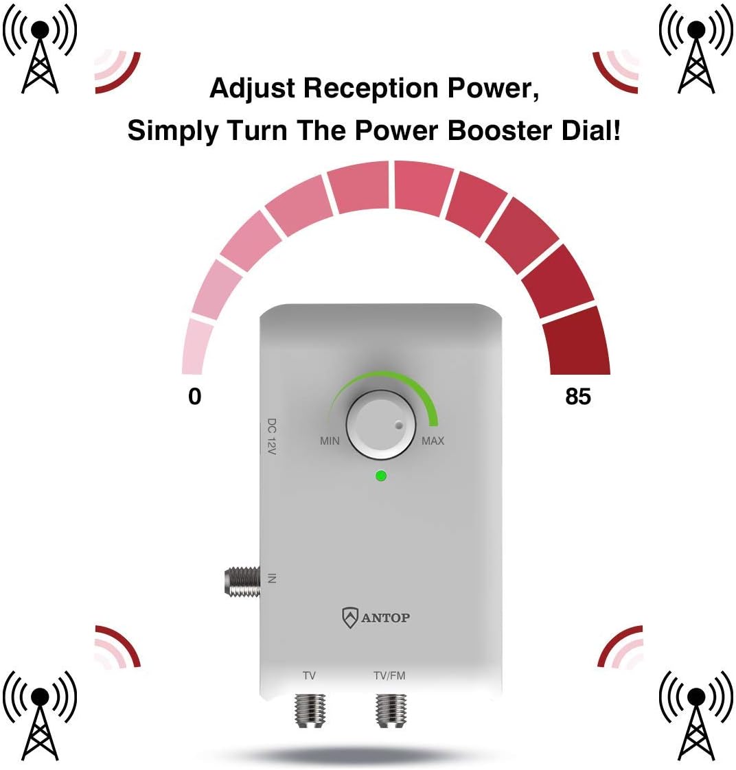 Amplified Antenna with 4G LTE Filter H5376