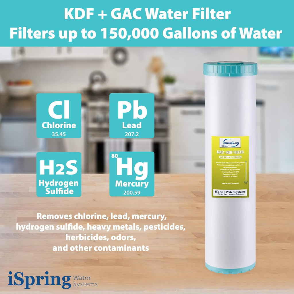 4.5” x 20” Whole House Water Filter Replacement Cartridge K5326