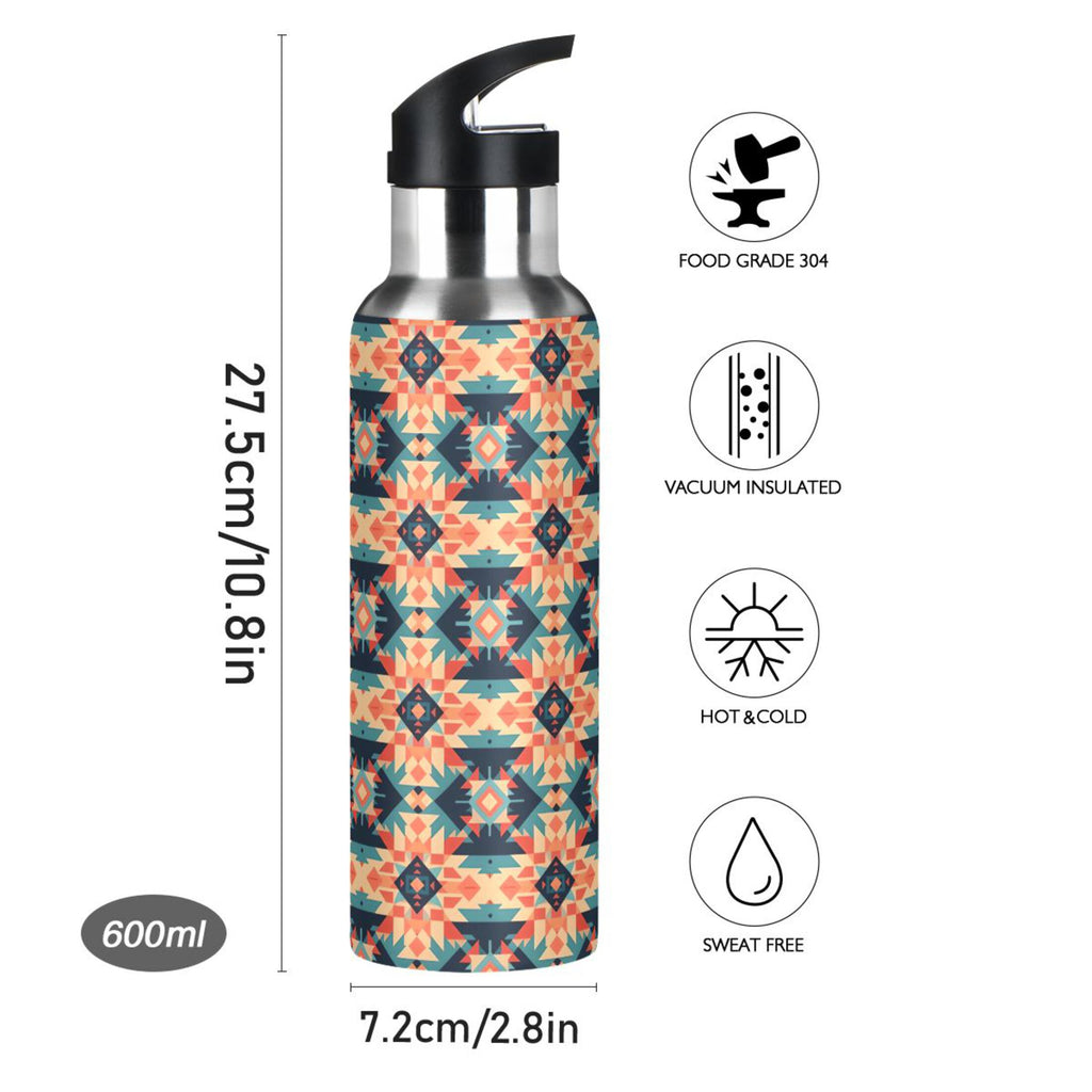 20 oz Insulated Stainless Steel Water Bottle with Straw Lid R416826