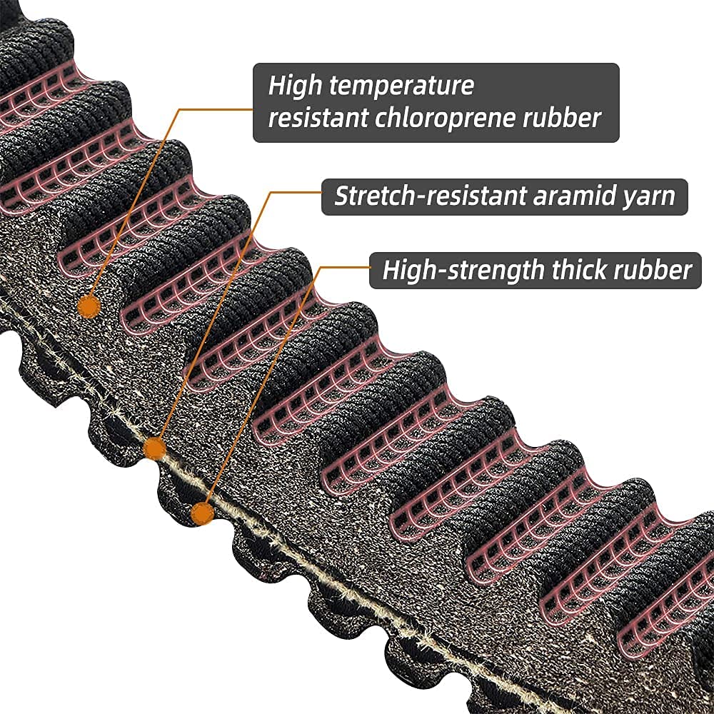 CVT Belt C726550